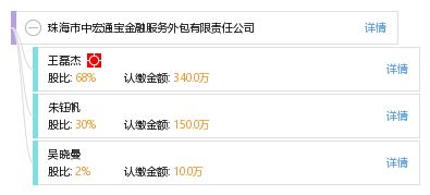 金融外包服务的新篇章 中宏通宝的创新实践