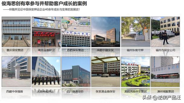 携手俊海思创,抢占500万亿金融外包蓝海市场!